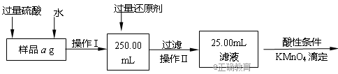 www.xiangpi.com