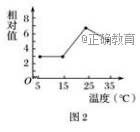 www.xiangpi.com