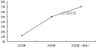 www.xiangpi.com