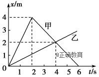 www.xiangpi.com