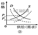 www.xiangpi.com