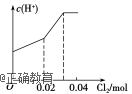 www.xiangpi.com