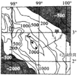 www.xiangpi.com