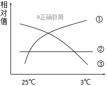 www.xiangpi.com