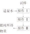 www.xiangpi.com