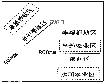 www.xiangpi.com