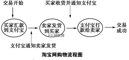 www.xiangpi.com