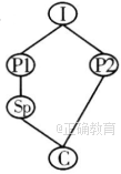www.xiangpi.com