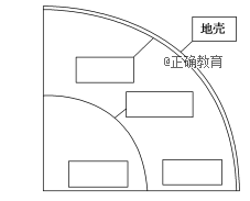 www.xiangpi.com