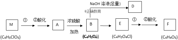 www.xiangpi.com