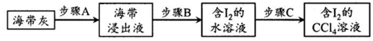 www.xiangpi.com