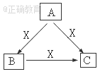 www.xiangpi.com