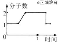 www.xiangpi.com