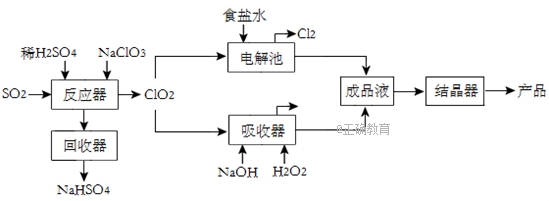 www.xiangpi.com