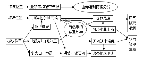 www.xiangpi.com