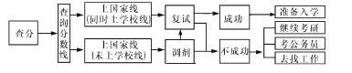 www.xiangpi.com