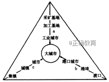 www.xiangpi.com