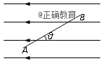 www.xiangpi.com