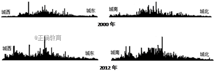 www.xiangpi.com