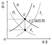 www.xiangpi.com