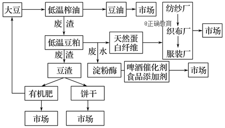 www.xiangpi.com