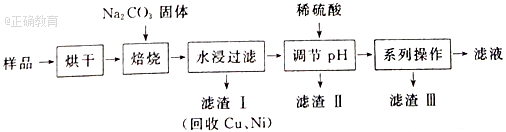 www.xiangpi.com