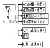 www.xiangpi.com