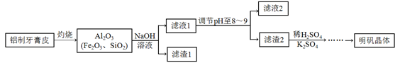www.xiangpi.com