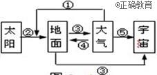 www.xiangpi.com