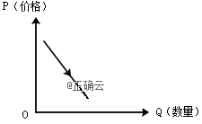 www.xiangpi.com