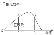 www.xiangpi.com