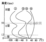 www.xiangpi.com