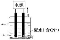 www.xiangpi.com