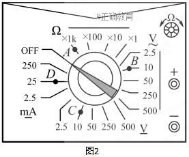 www.xiangpi.com