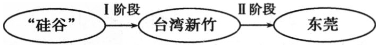 www.xiangpi.com