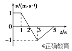 www.xiangpi.com