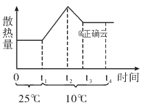 www.xiangpi.com
