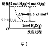www.xiangpi.com