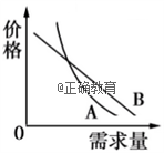 www.xiangpi.com