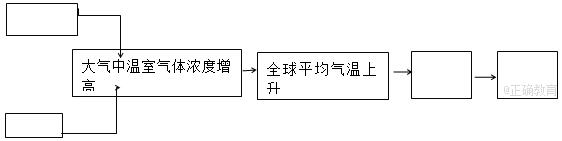 www.xiangpi.com