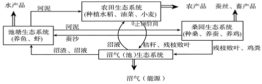 www.xiangpi.com