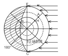 www.xiangpi.com