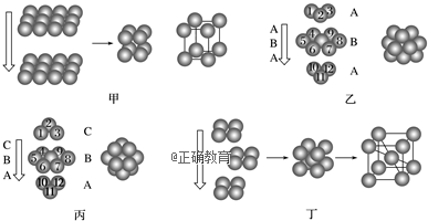 金属晶体的原子堆积方式常有以下四种方式,请认真观察下列模型,回答下列问题:1.四种堆积模型的堆积名称依次是、、、。2.如图所示甲中的堆积方式,空间利用率为,只 |