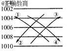 www.xiangpi.com