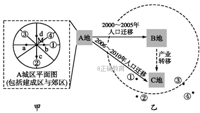 www.xiangpi.com