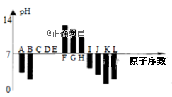 www.xiangpi.com