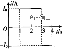 www.xiangpi.com