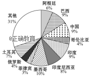 www.xiangpi.com