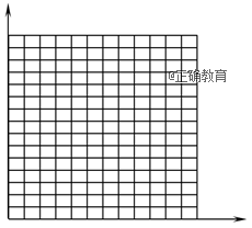 www.xiangpi.com