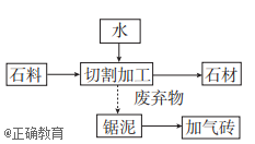 www.xiangpi.com